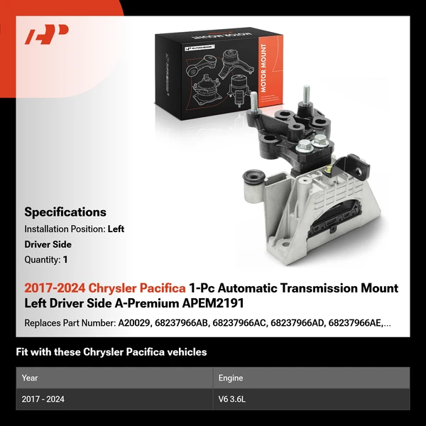 2017-2024 Chrysler Pacifica 1-Pc Automatic Transmission Mount Left Driver Side A-Premium APEM2191