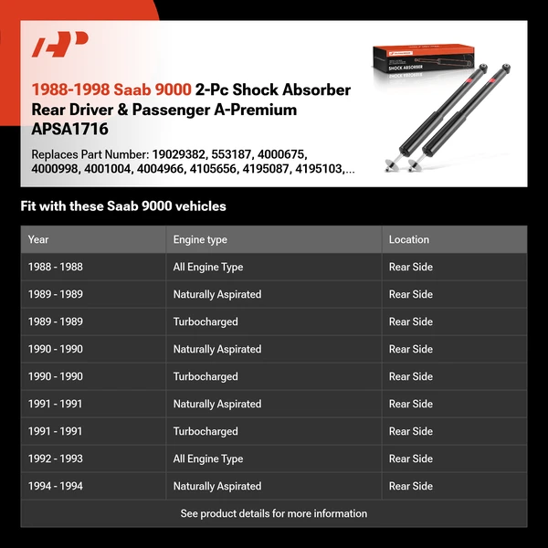 1988-1998 Saab 9000 2-Pc Shock Absorber Rear Driver & Passenger A-Premium APSA1716