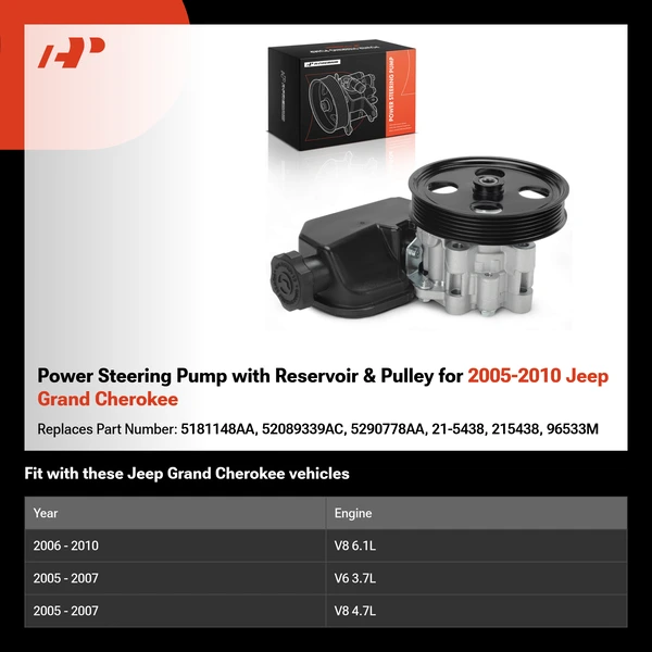 Power Steering Pump with Reservoir & Pulley for 2005-2010 Jeep Grand Cherokee