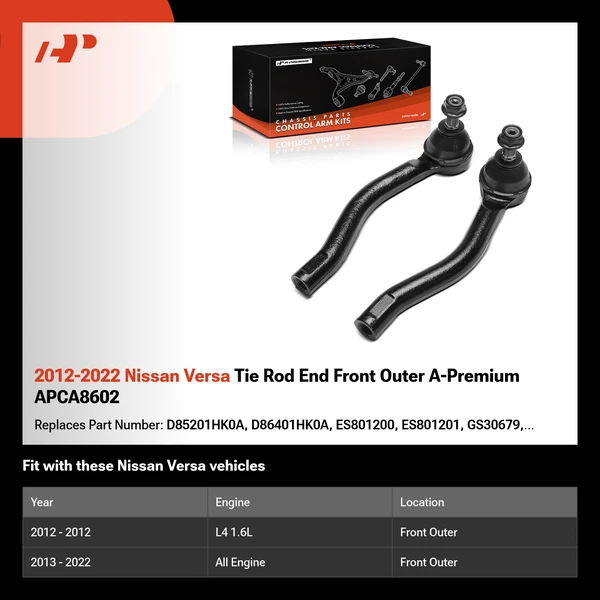 2012-2022 Nissan Versa Tie Rod End Front Outer A-Premium APCA8602