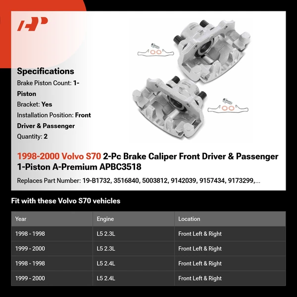 1998-2000 Volvo S70 2-Pc Brake Caliper Front Driver & Passenger 1-Piston A-Premium APBC3518