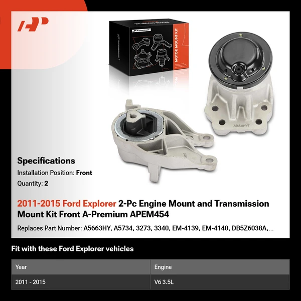 2011-2015 Ford Explorer 2-Pc Engine Mount and Transmission Mount Kit Front A-Premium APEM454