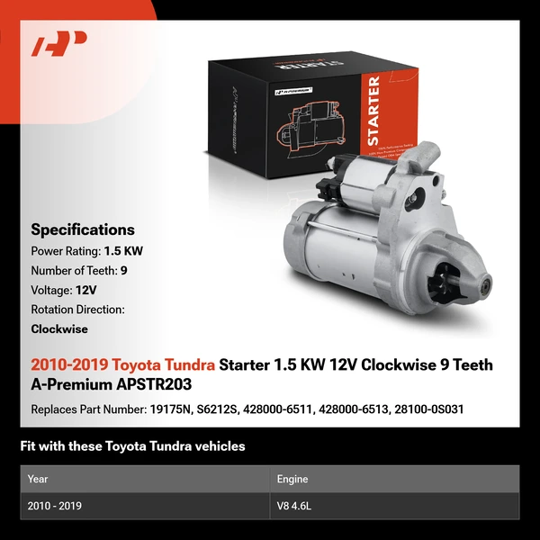 2010-2019 Toyota Tundra Starter 1.5 KW 12V Clockwise 9 Teeth A-Premium APSTR203