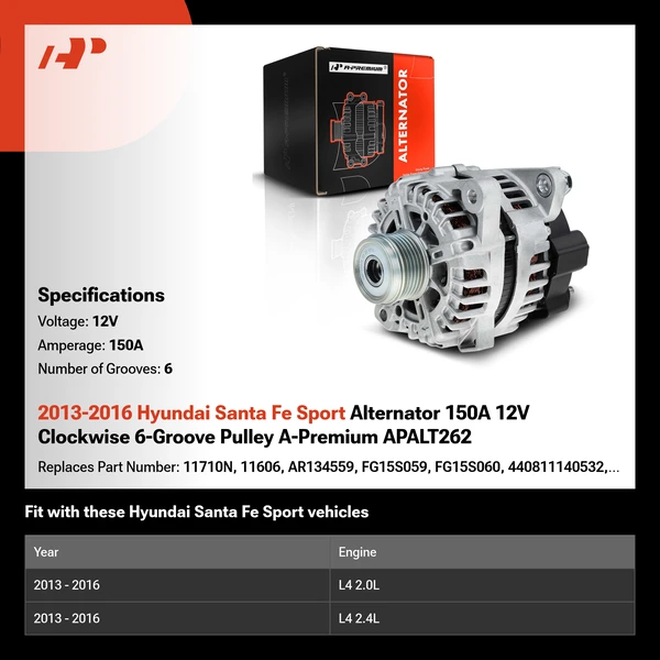 2013-2016 Hyundai Santa Fe Sport Alternator 150A 12V Clockwise 6-Groove Pulley A-Premium APALT262