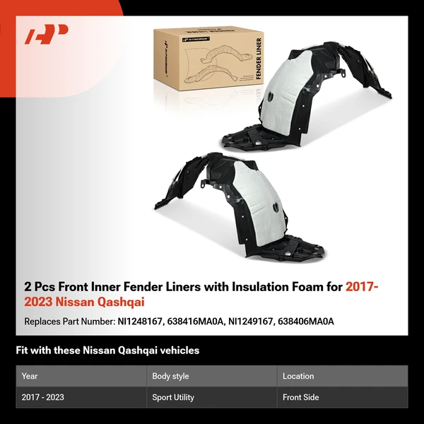 2 Pcs Front Inner Fender Liners with Insulation Foam for 2017-2023 Nissan Qashqai