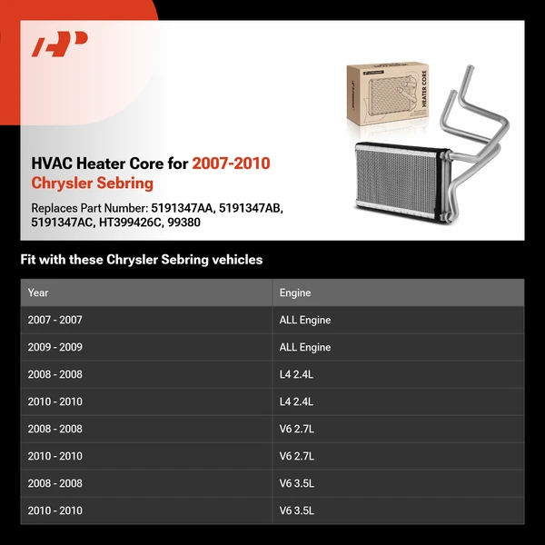 HVAC Heater Core for 2007-2010 Chrysler Sebring