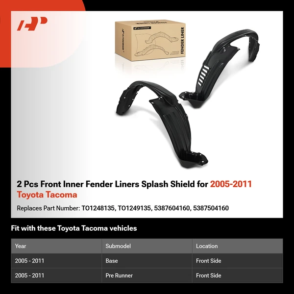 2 Pcs Front Inner Fender Liners Splash Shield for 2005-2011 Toyota Tacoma