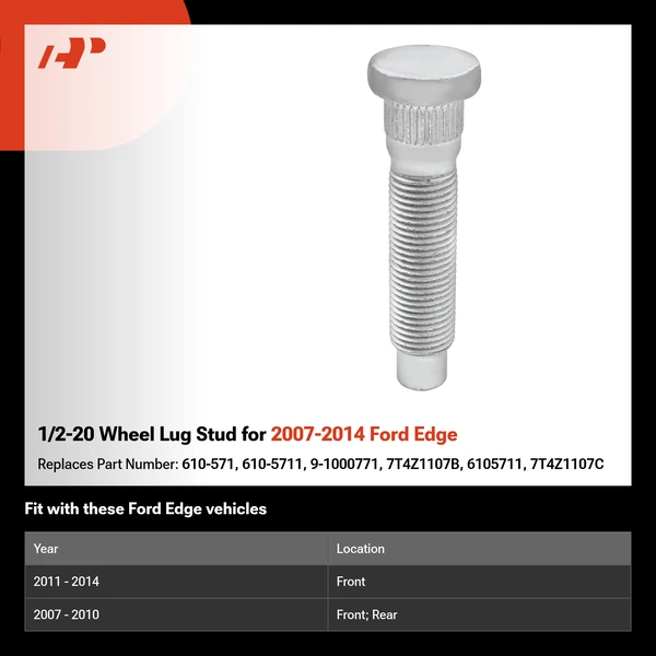 1/2-20 Wheel Lug Stud for 2007-2014 Ford Edge