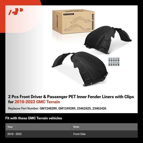 2 Pcs Front Driver & Passenger PET Inner Fender Liners with Clips for 2018-2023 GMC Terrain