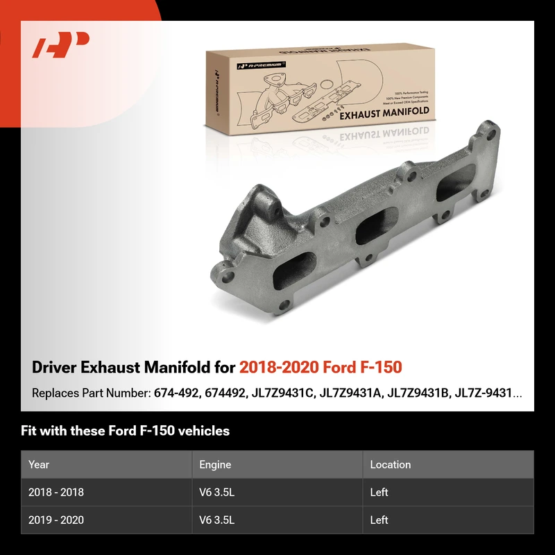 Driver Exhaust Manifold for 2018-2020 Ford F-150