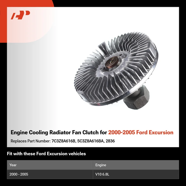 Engine Cooling Radiator Fan Clutch for 2000-2005 Ford Excursion