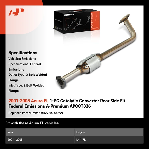 2001-2005 Acura EL 1-PC Catalytic Converter Rear Side Fit Federal Emissions A-Premium APCCT336