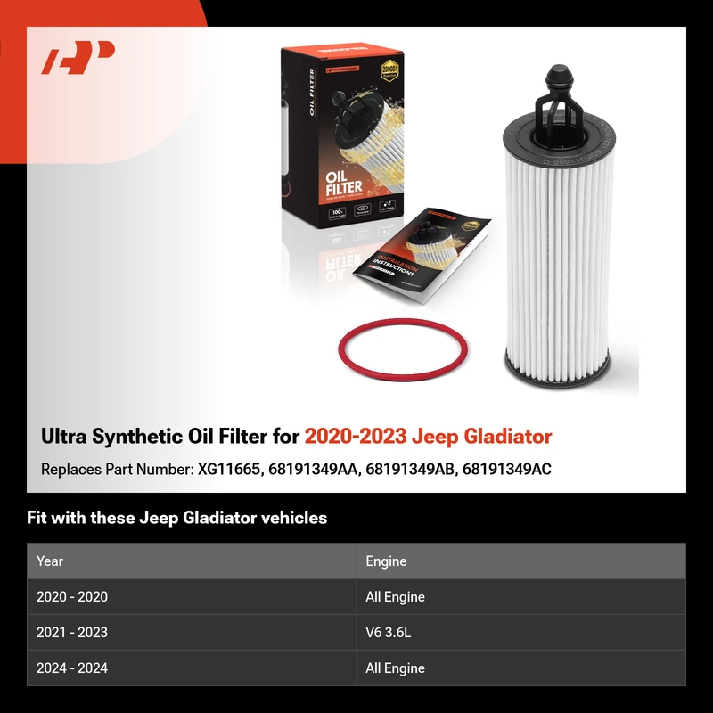 Ultra Synthetic Oil Filter for 2020-2023 Jeep Gladiator