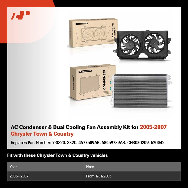 AC Condenser & Dual Cooling Fan Assembly Kit for 2005-2007 Chrysler Town & Country