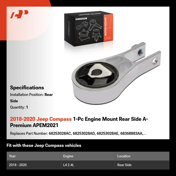 2018-2020 Jeep Compass 1-Pc Engine Mount Rear Side A-Premium APEM2021