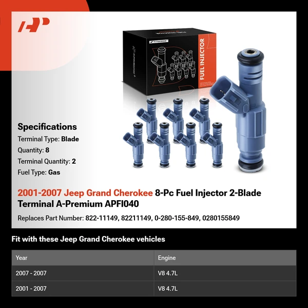 2001-2007 Jeep Grand Cherokee 8-Pc Fuel Injector 2-Blade Terminal A-Premium APFI040