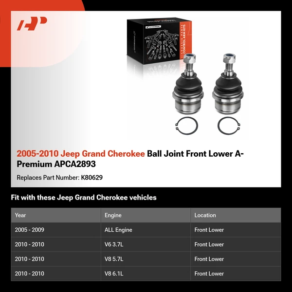 2005-2010 Jeep Grand Cherokee Ball Joint Front Lower A-Premium APCA2893