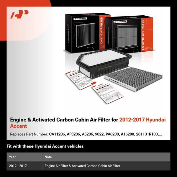Engine & Activated Carbon Cabin Air Filter for 2012-2017 Hyundai Accent