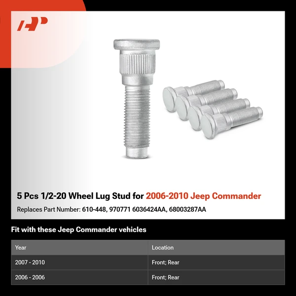 5 Pcs 1/2-20 Wheel Lug Stud for 2006-2010 Jeep Commander