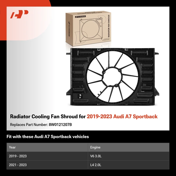 Radiator Cooling Fan Shroud for 2019-2023 Audi A7 Sportback