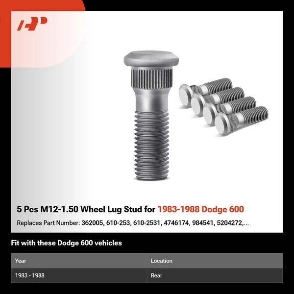 5 Pcs M12-1.50 Wheel Lug Stud for 1983-1988 Dodge 600