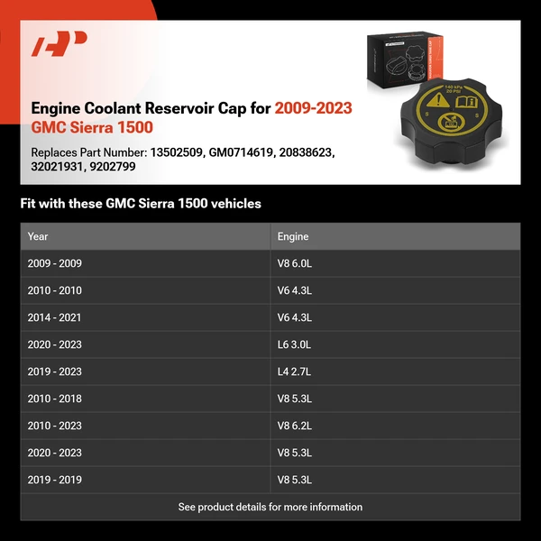 Engine Coolant Reservoir Cap for 2009-2023 GMC Sierra 1500
