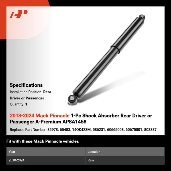 2018-2024 Mack Pinnacle 1-Pc Shock Absorber Rear Driver or Passenger A-Premium APSA1458