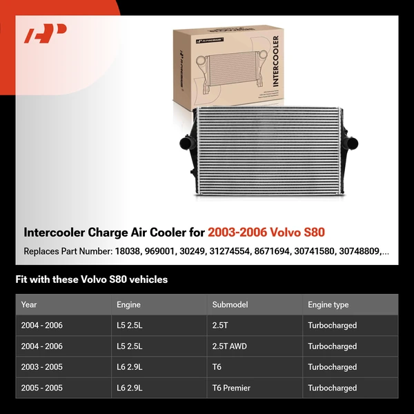 Intercooler Charge Air Cooler for 2003-2006 Volvo S80