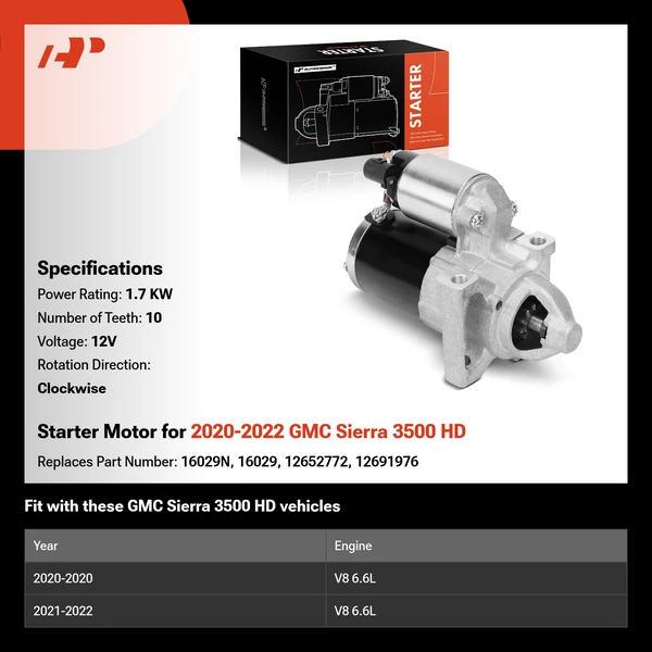 Starter Motor for 2020-2022 GMC Sierra 3500 HD