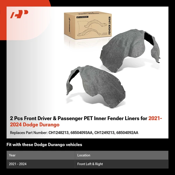 2 Pcs Front Driver & Passenger PET Inner Fender Liners for 2021-2024 Dodge Durango