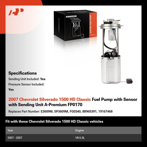 2007 Chevrolet Silverado 1500 HD Classic Fuel Pump with Sensor with Sending Unit A-Premium FP0170