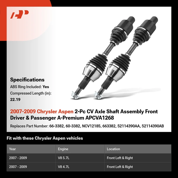 2007-2009 Chrysler Aspen 2-Pc CV Axle Shaft Assembly Front Driver & Passenger A-Premium APCVA1268