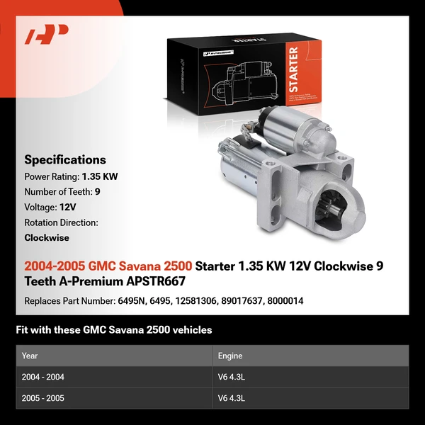 2004-2005 GMC Savana 2500 Starter 1.35 KW 12V Clockwise 9 Teeth A-Premium APSTR667