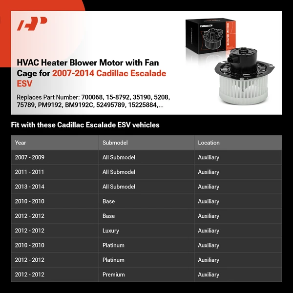HVAC Heater Blower Motor with Fan Cage for 2007-2014 Cadillac Escalade ESV