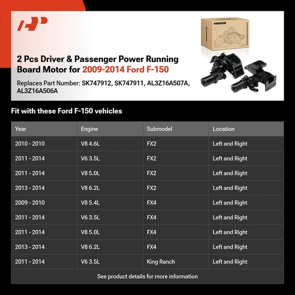 2 Pcs Driver & Passenger Power Running Board Motor for 2009-2014 Ford F-150