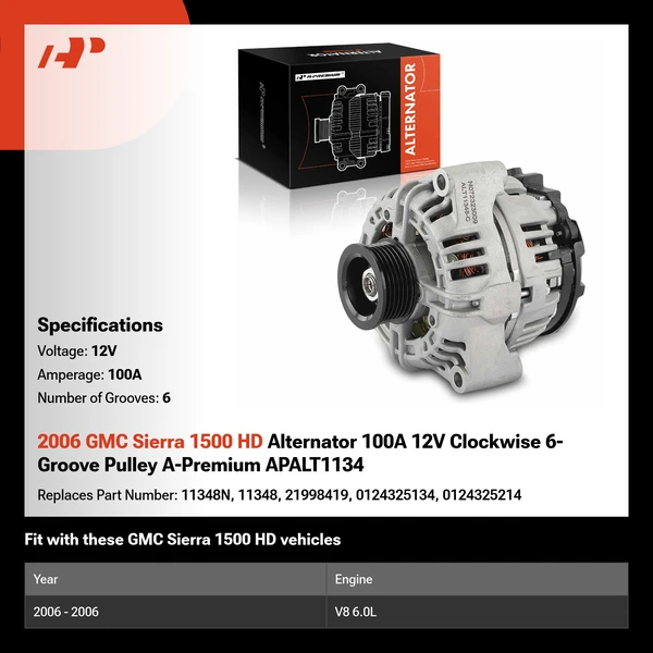 2006 GMC Sierra 1500 HD Alternator 100A 12V Clockwise 6-Groove Pulley A-Premium APALT1134