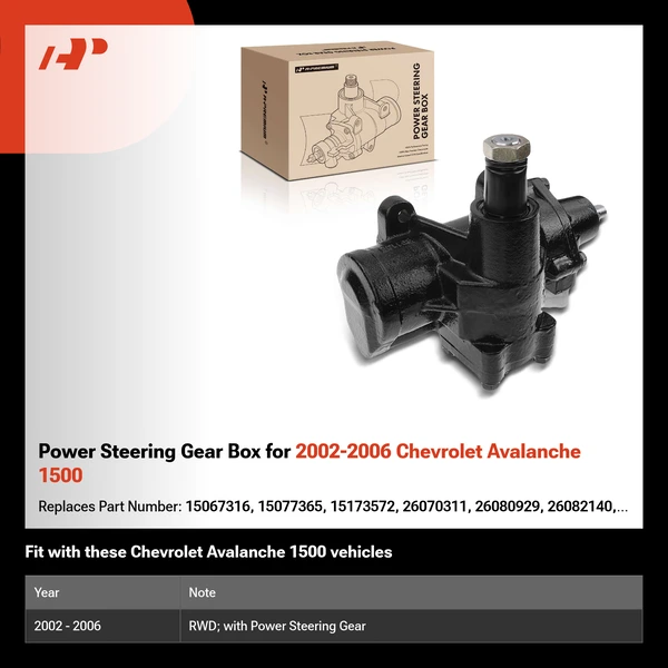 Power Steering Gear Box for 2002-2006 Chevrolet Avalanche 1500