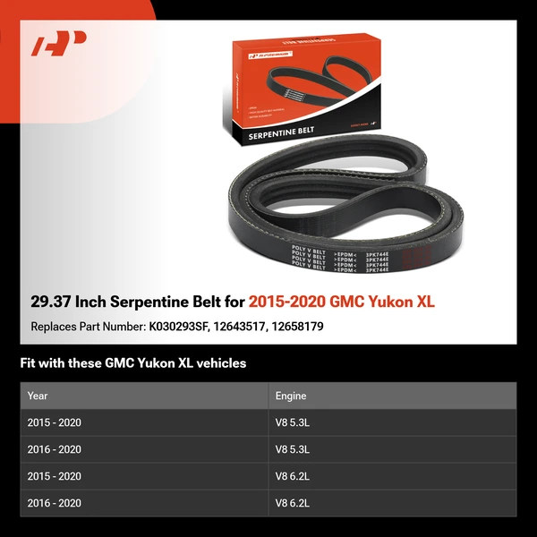 29.37 Inch Serpentine Belt for 2015-2020 GMC Yukon XL