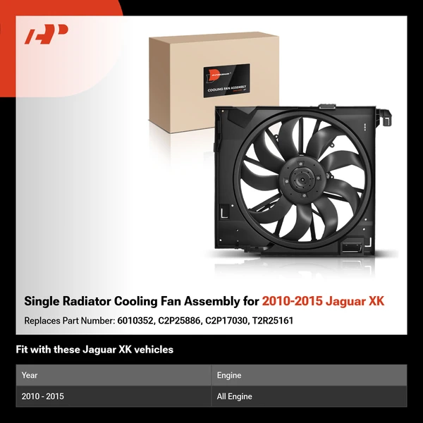 Single Radiator Cooling Fan Assembly for 2010-2015 Jaguar XK