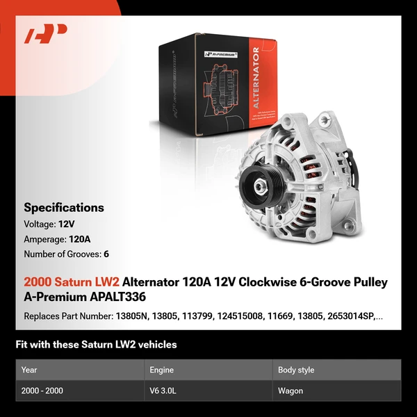 2000 Saturn LW2 Alternator 120A 12V Clockwise 6-Groove Pulley A-Premium APALT336