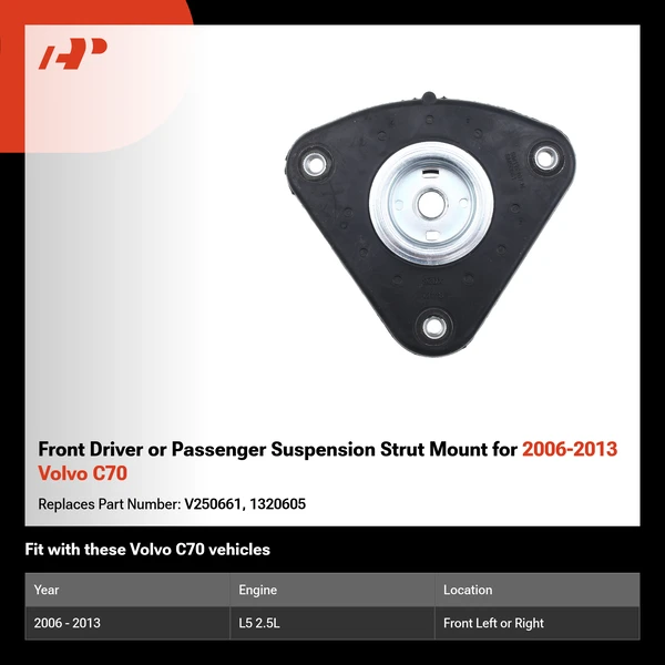 Front Driver or Passenger Suspension Strut Mount for 2006-2013 Volvo C70