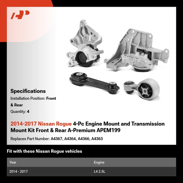 2014-2017 Nissan Rogue 4-Pc Engine Mount and Transmission Mount Kit Front & Rear A-Premium APEM199