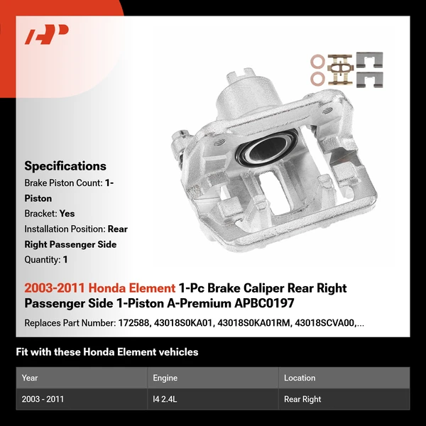 2003-2011 Honda Element 1-Pc Brake Caliper Rear Right Passenger Side 1-Piston A-Premium APBC0197