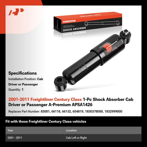 2001-2011 Freightliner Century Class 1-Pc Shock Absorber Cab Driver or Passenger A-Premium APSA1426