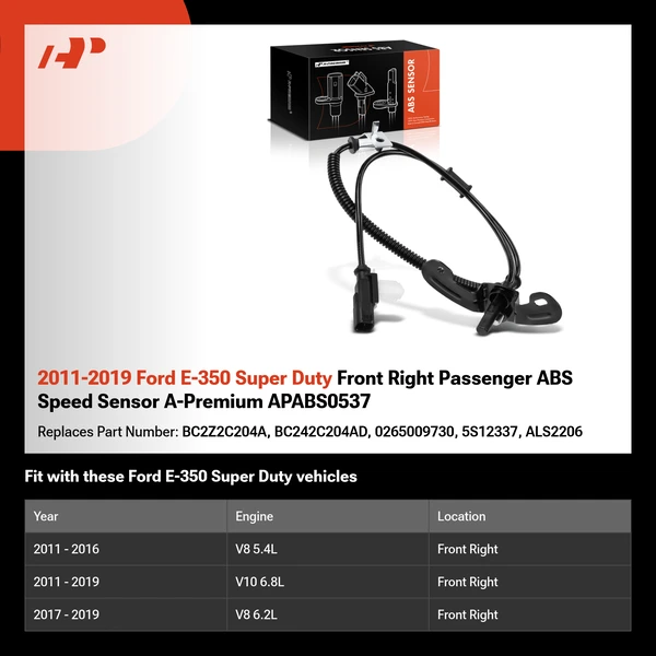 2011-2019 Ford E-350 Super Duty Front Right Passenger ABS Speed Sensor A-Premium APABS0537
