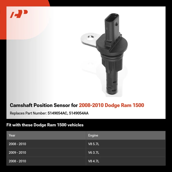 Camshaft Position Sensor for 2008-2010 Dodge Ram 1500