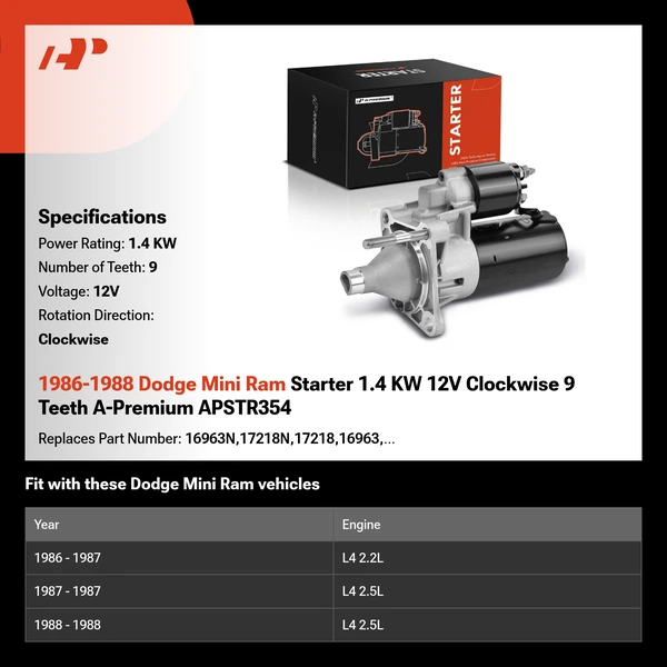 1986-1988 Dodge Mini Ram Starter 1.4 KW 12V Clockwise 9 Teeth A-Premium APSTR354