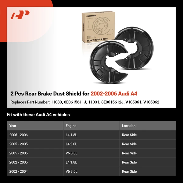 2 Pcs Rear Brake Dust Shield for 2002-2006 Audi A4