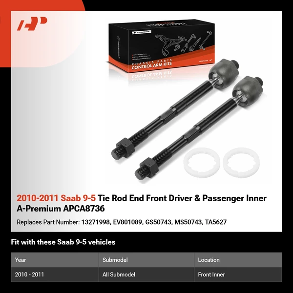 2010-2011 Saab 9-5 Tie Rod End Front Driver & Passenger Inner A-Premium APCA8736