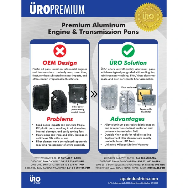 ÜRO Parts 28108070791PRM Transmission Oil Pan